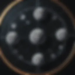 Astrological chart depicting moon phases